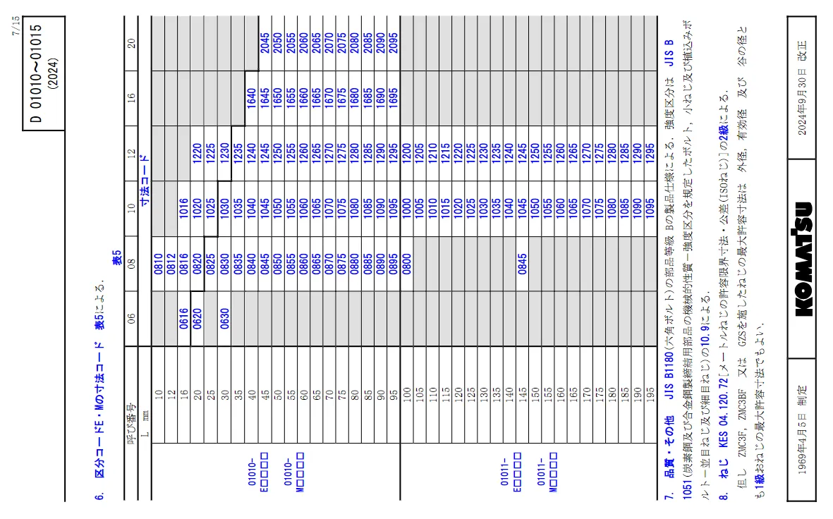 561-88-68990 ГАЙКА Komatsu