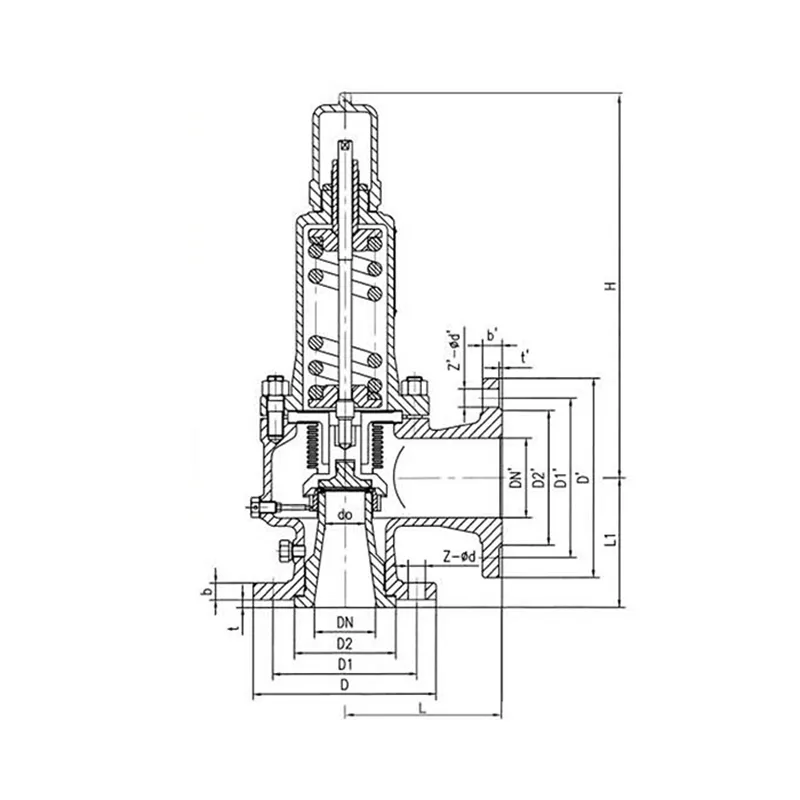 Предохранительный клапан с пружиной и балансировочным сильфоном, тип WA42C, класс точности 1 фунт