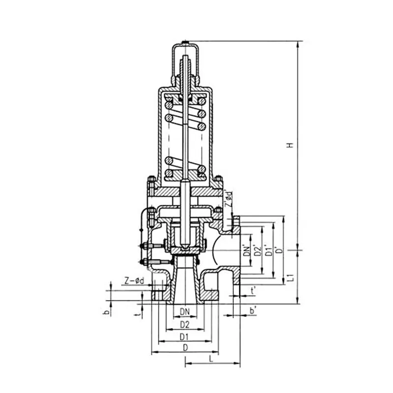 Серия специальных предохранительных клапанов типа TA, A для нефтепереработки