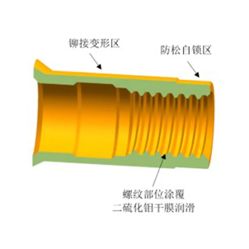 Анкерная гайка безушковая самоконтрящаяся