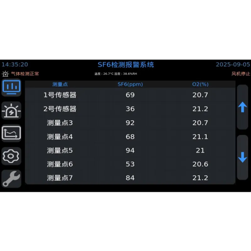 Система онлайн-мониторинга газа SF6