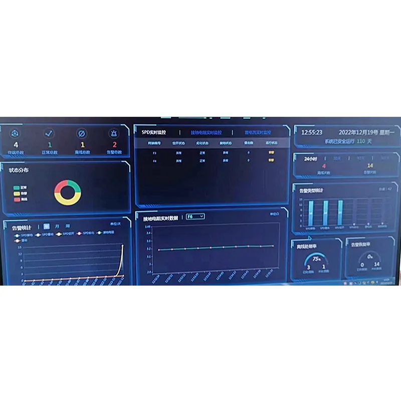 Система онлайн-мониторинга оксидно-цинковых разрядников