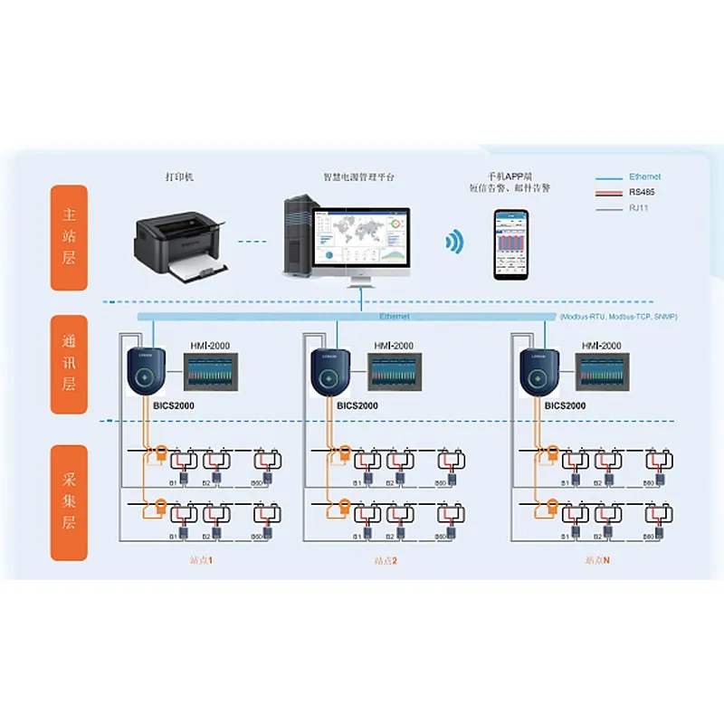 Устройство онлайн-мониторинга аккумуляторных батарей