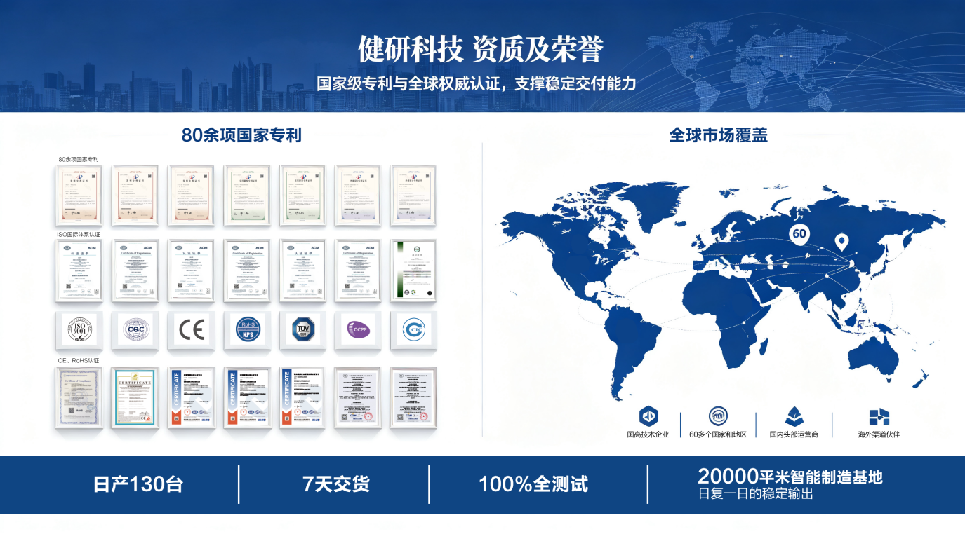130 единиц в день, доставка за 7 дней: как производственная база Jianyan Technology обеспечивает высокую скорость поставок
