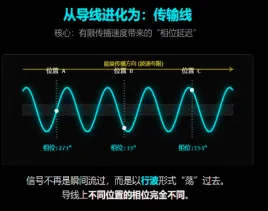 6a7bc7d2-94a0-4c77-976f-1bab1851cd60