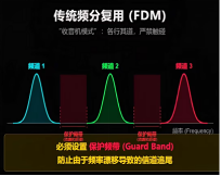 7723502c-69d0-4b64-88aa-5f0913172ca2