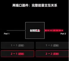 86e6116f-3e00-4eb1-b261-4f0b8e18b06b