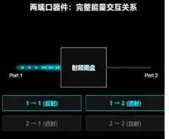 df6a4823-dacf-4a17-9273-b26e36b01bdb