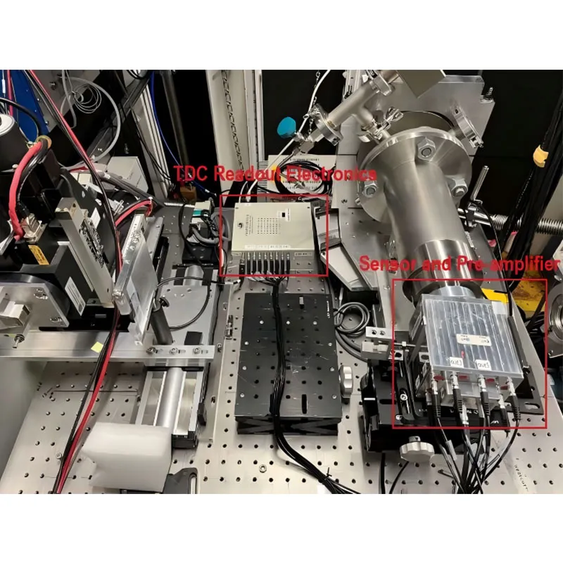 Система измерения времени (YM_TDC)