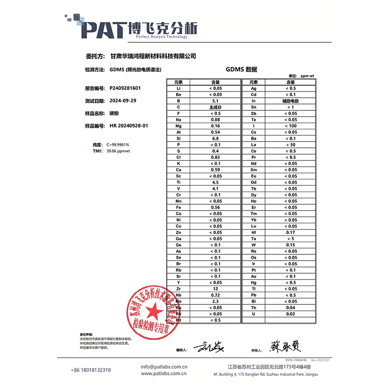 4N высокочистый графитовый порошок