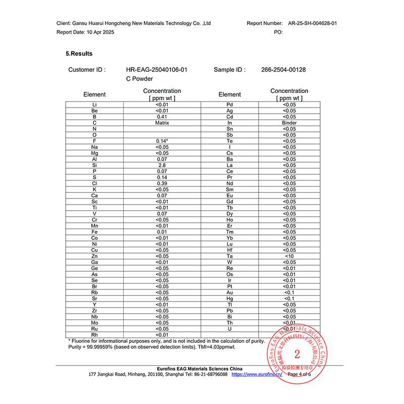 5N высокочистый графитовый порошок