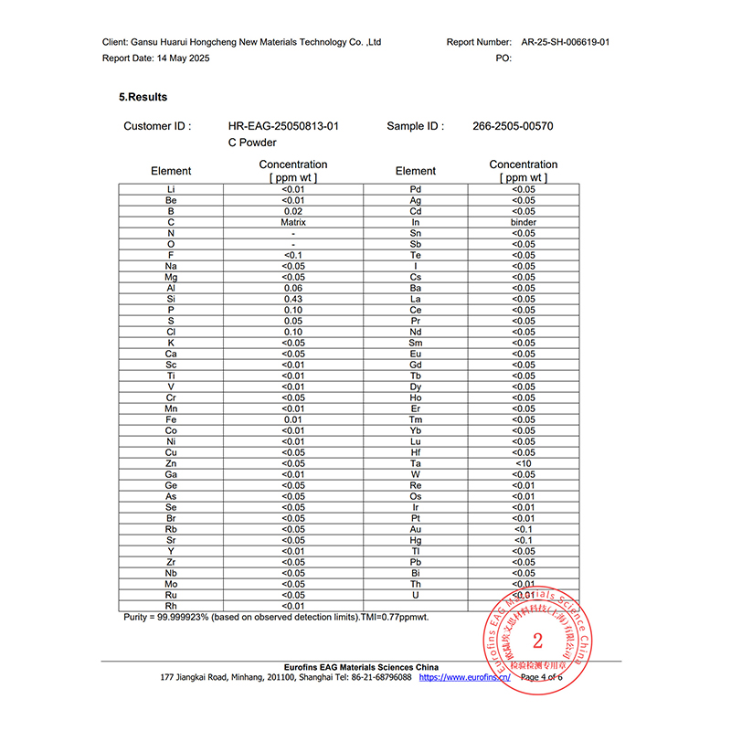 6N высокочистый графитовый порошок