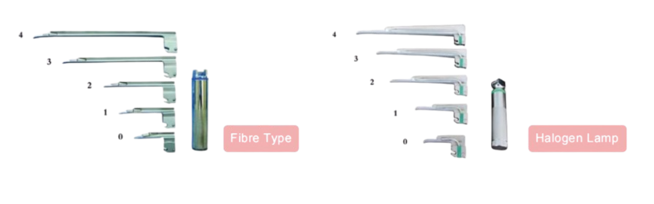 ларингоскоп ветеринарный AKVET-200HJ