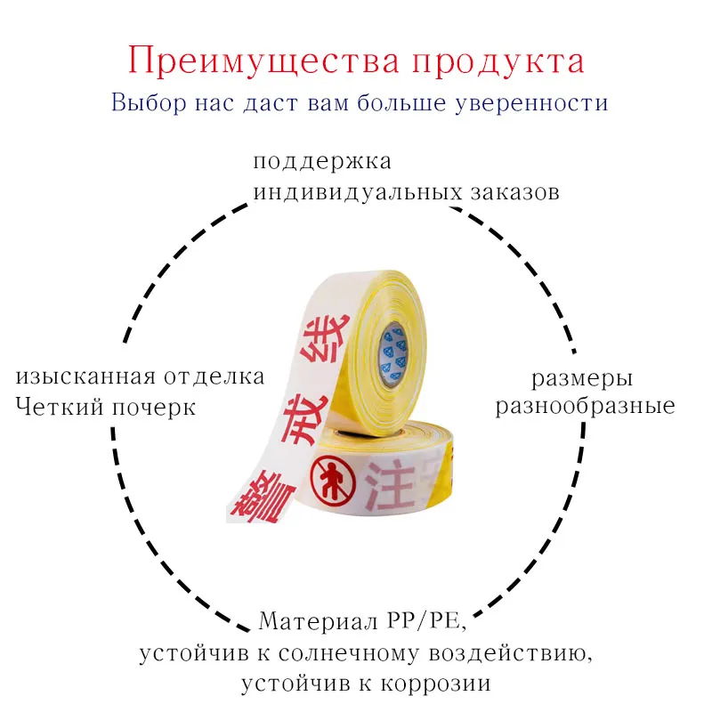 Лента ограждения