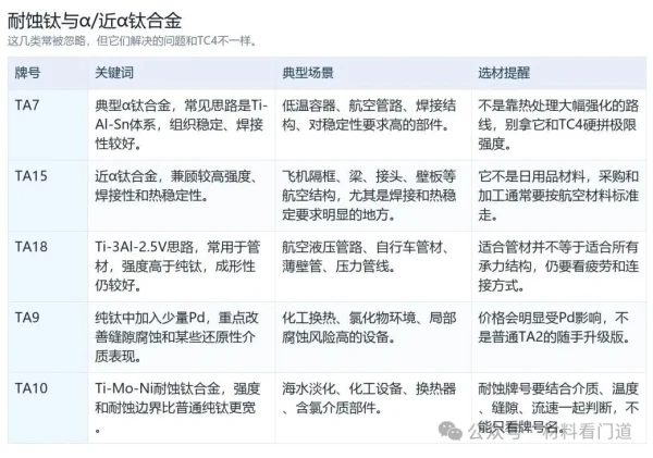 文档图片 7
