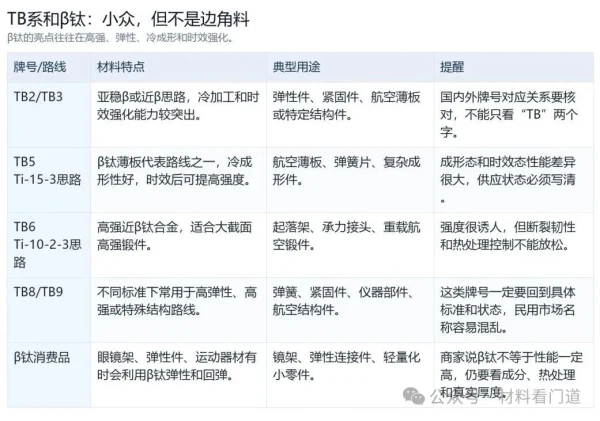 文档图片 13