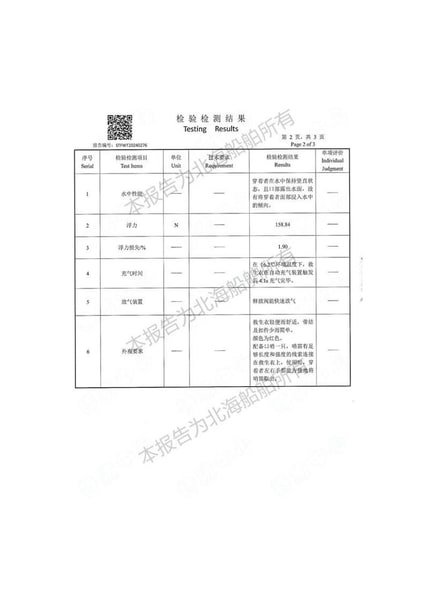 文档图片 3