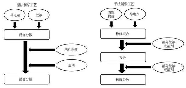 文档图片 2