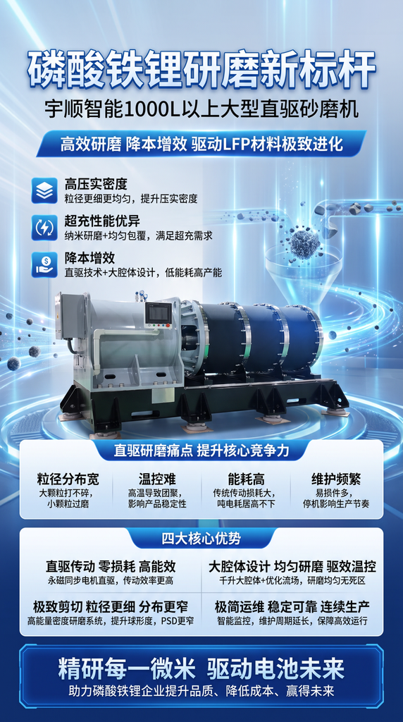 文档图片 2