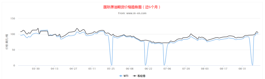 文档图片 1