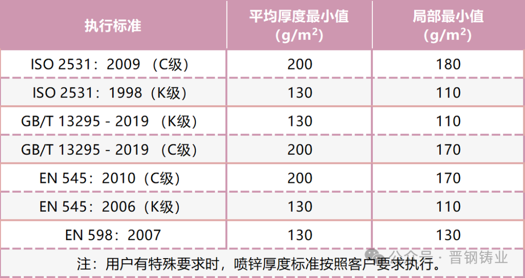 文档图片 3
