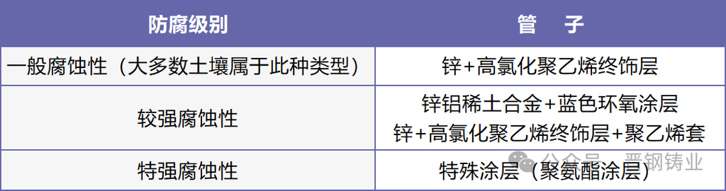 文档图片 2