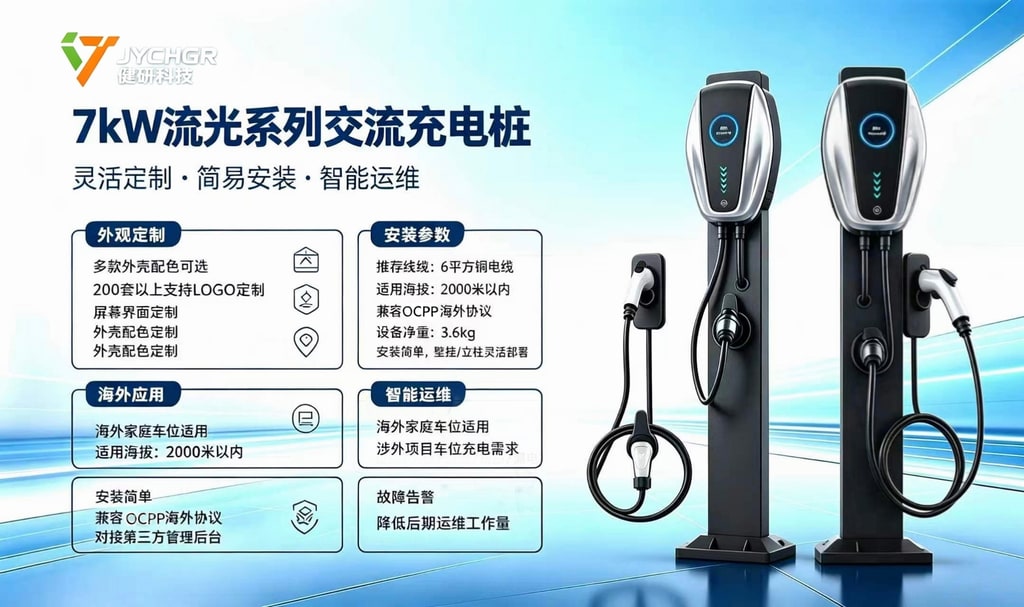 文档图片 3