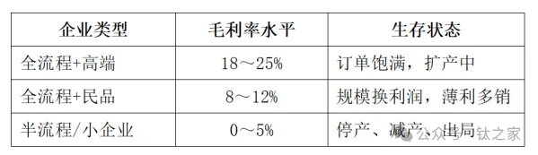文档图片 5