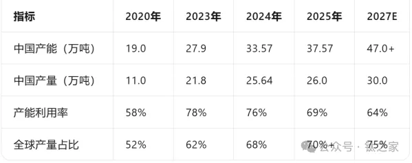 文档图片 2