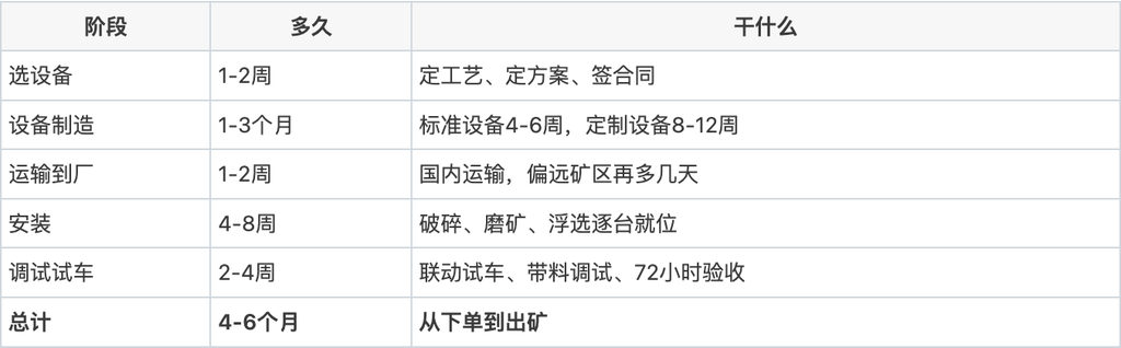 文档图片 2
