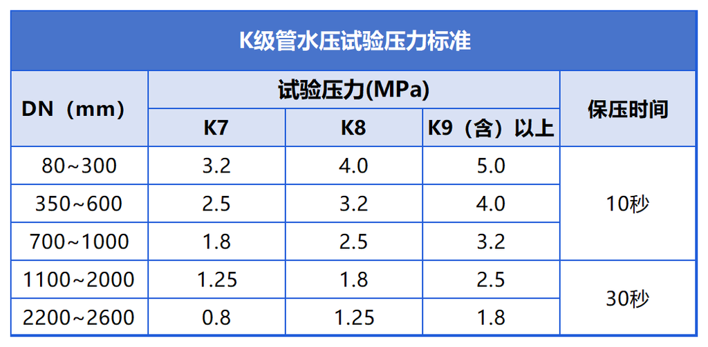 文档图片 5