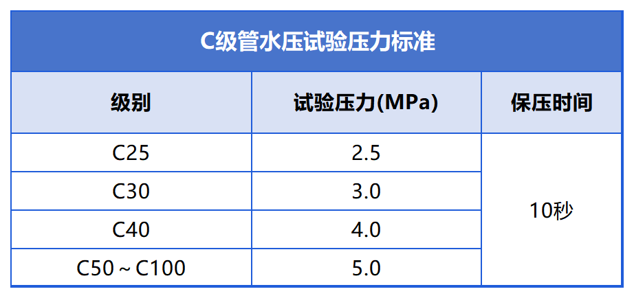 文档图片 6