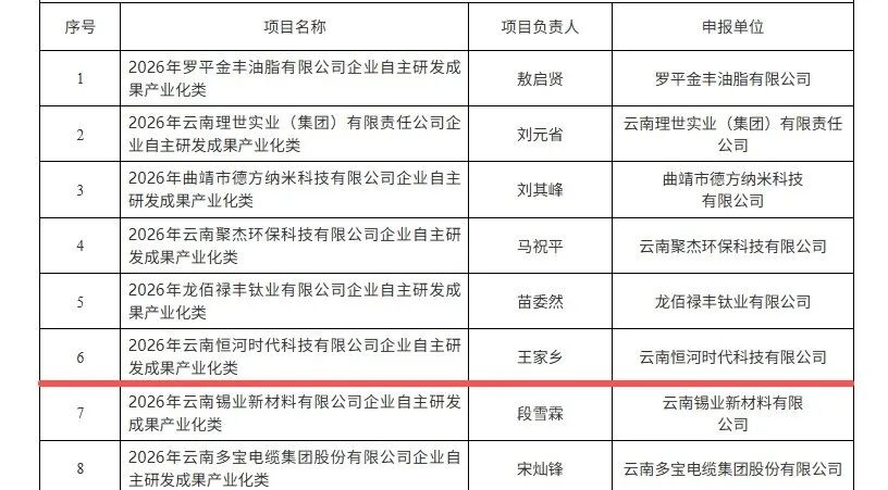 文档图片 3