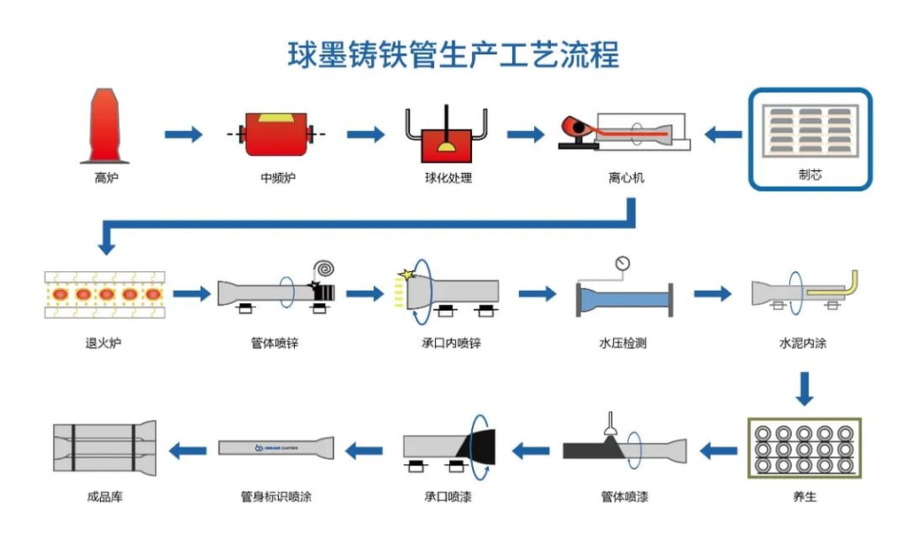 文档图片 1