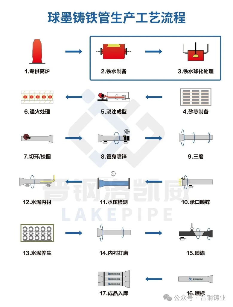 文档图片 1