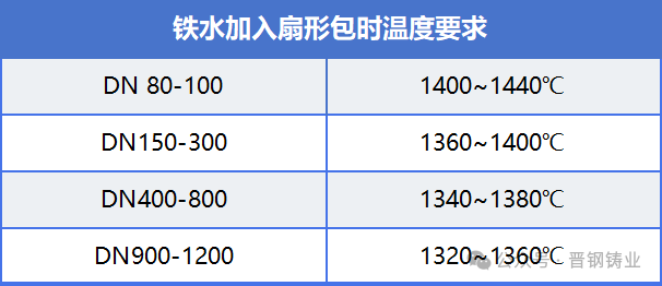 文档图片 13