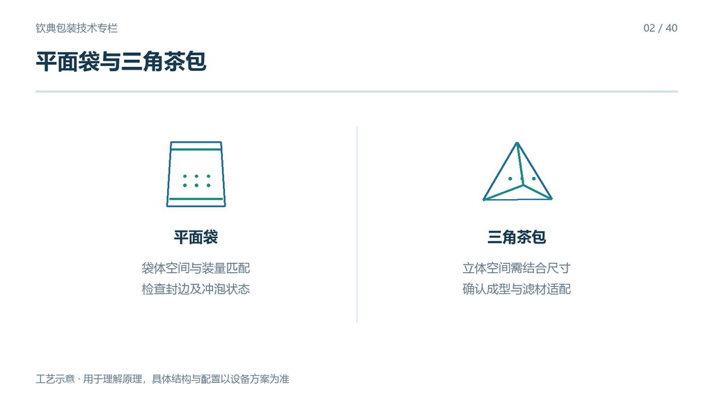 文档图片 1
