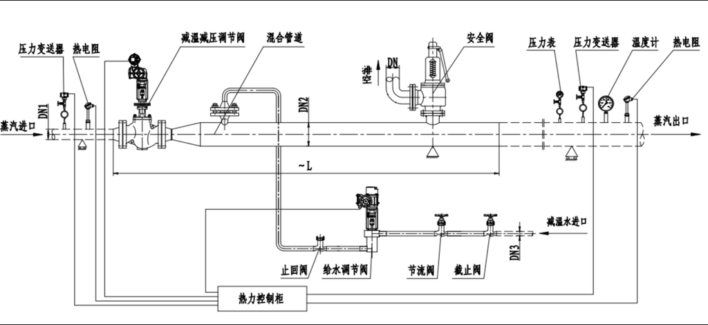 文档图片 1