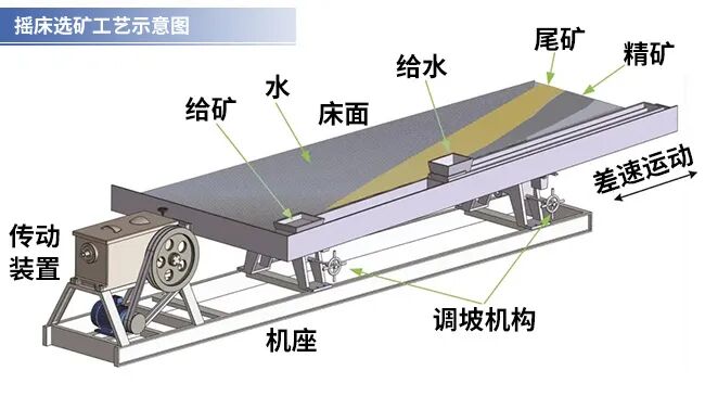 文档图片 3