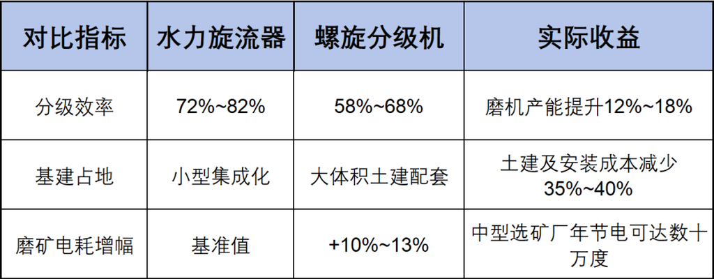 文档图片 4