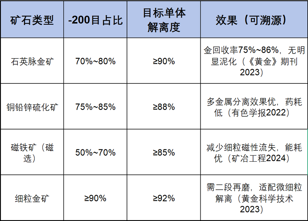 文档图片 2