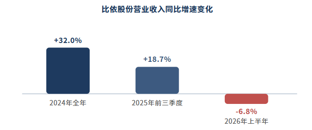 文档图片 1