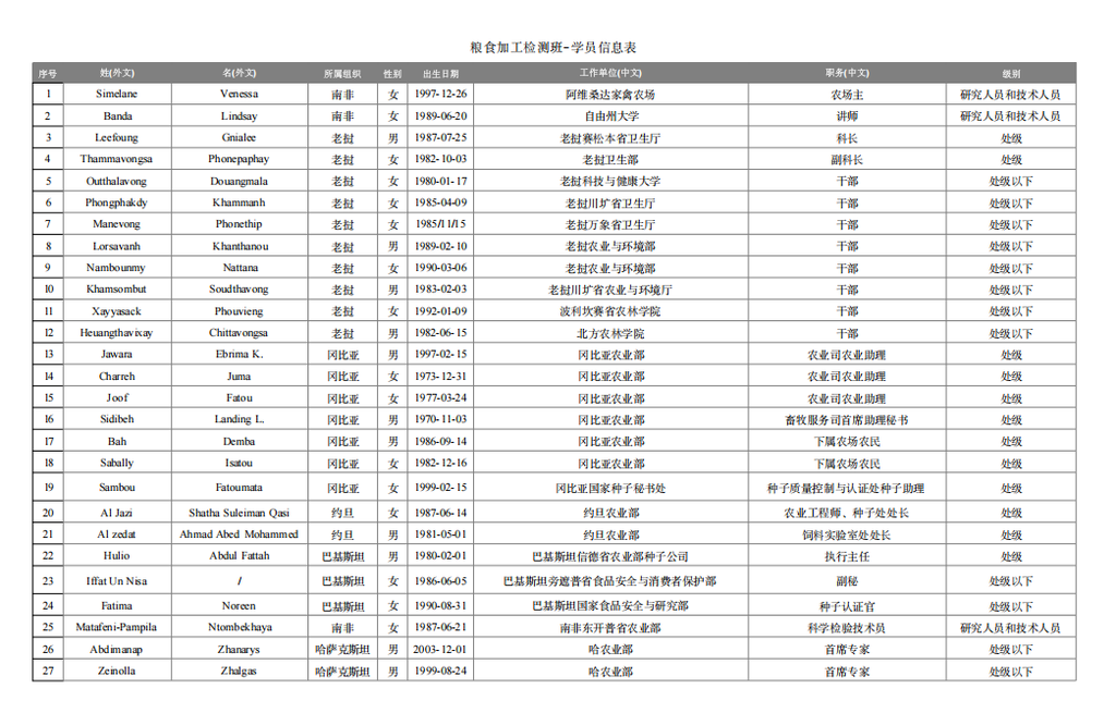 文档图片 10