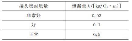 文档图片 2