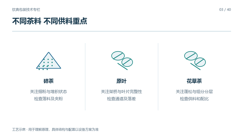文档图片 1