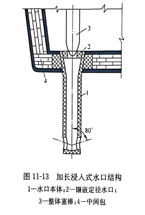Азотсодержащие сплавы420 (2)