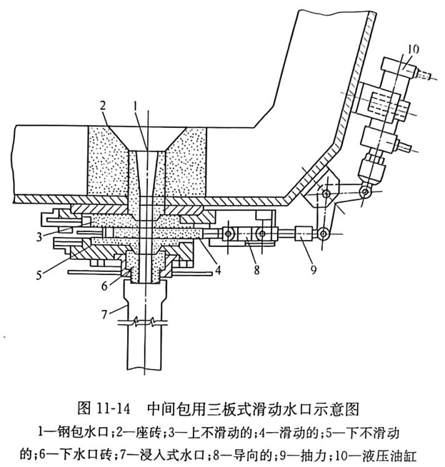 Азотсодержащие сплавы420 (3)