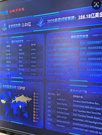Участие в конференции «Ningbo Global Trade Pass» (4)