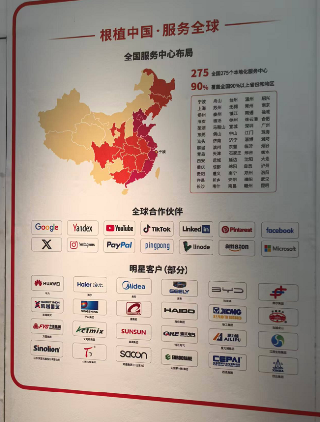 Участие в конференции «Ningbo Global Trade Pass» (5)
