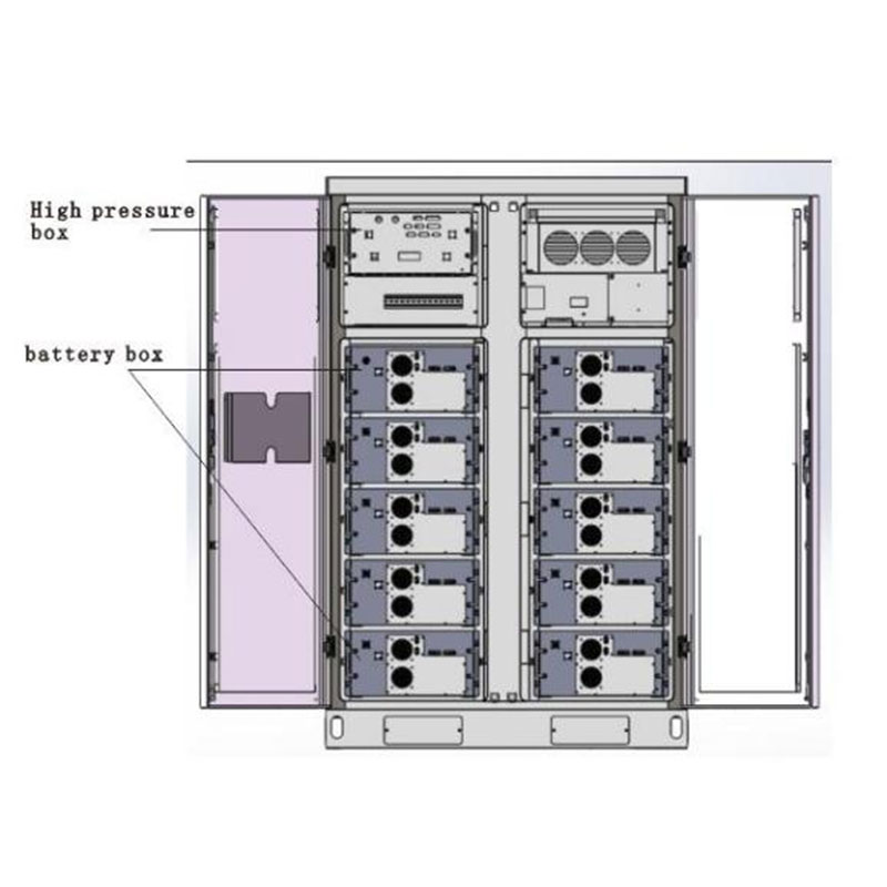 100kW/215kWh Система хранения энергии